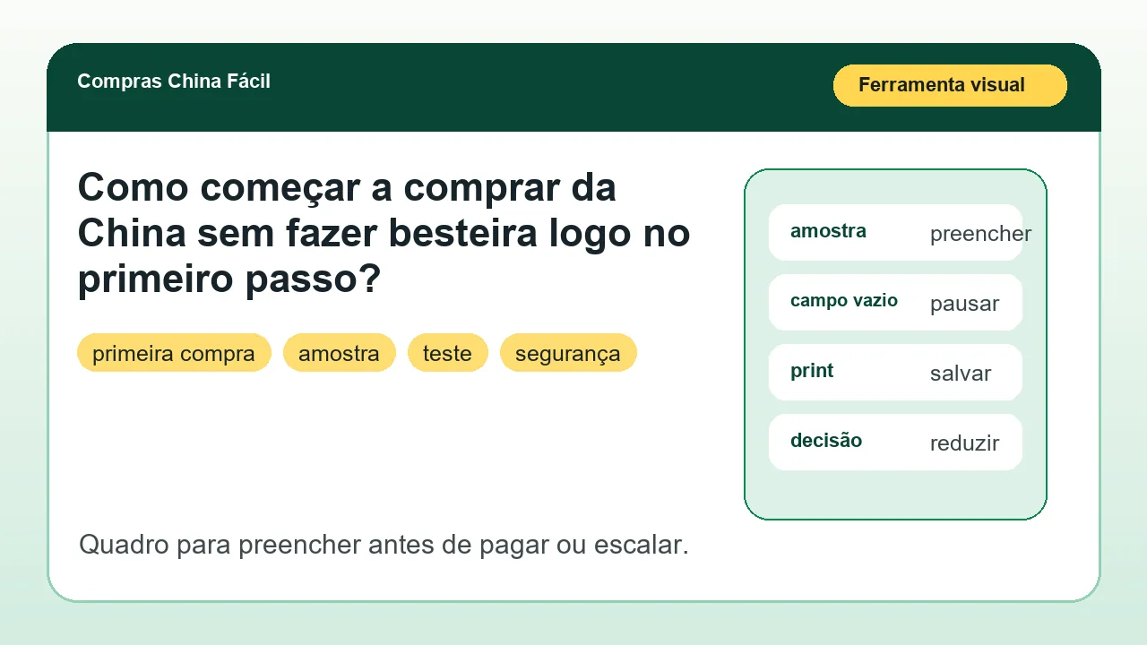 luminária LED em revisão antes do pedido
