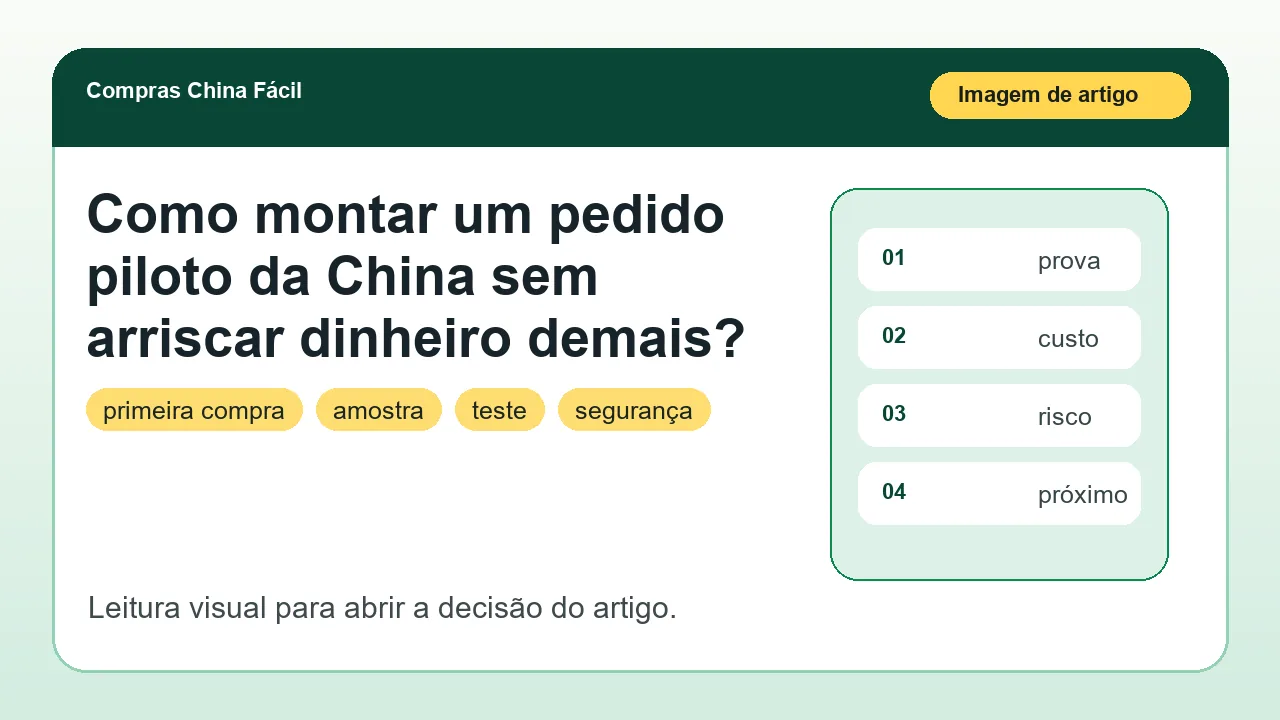 Imagem principal sobre Como montar um pedido piloto da China sem arriscar dinheiro demais?