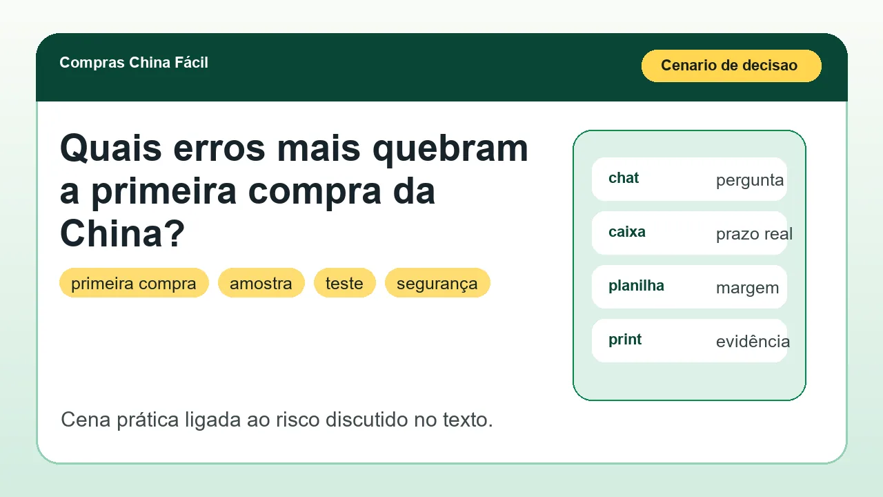 Cena de compra ligada ao artigo Quais erros mais quebram a primeira compra da China?
