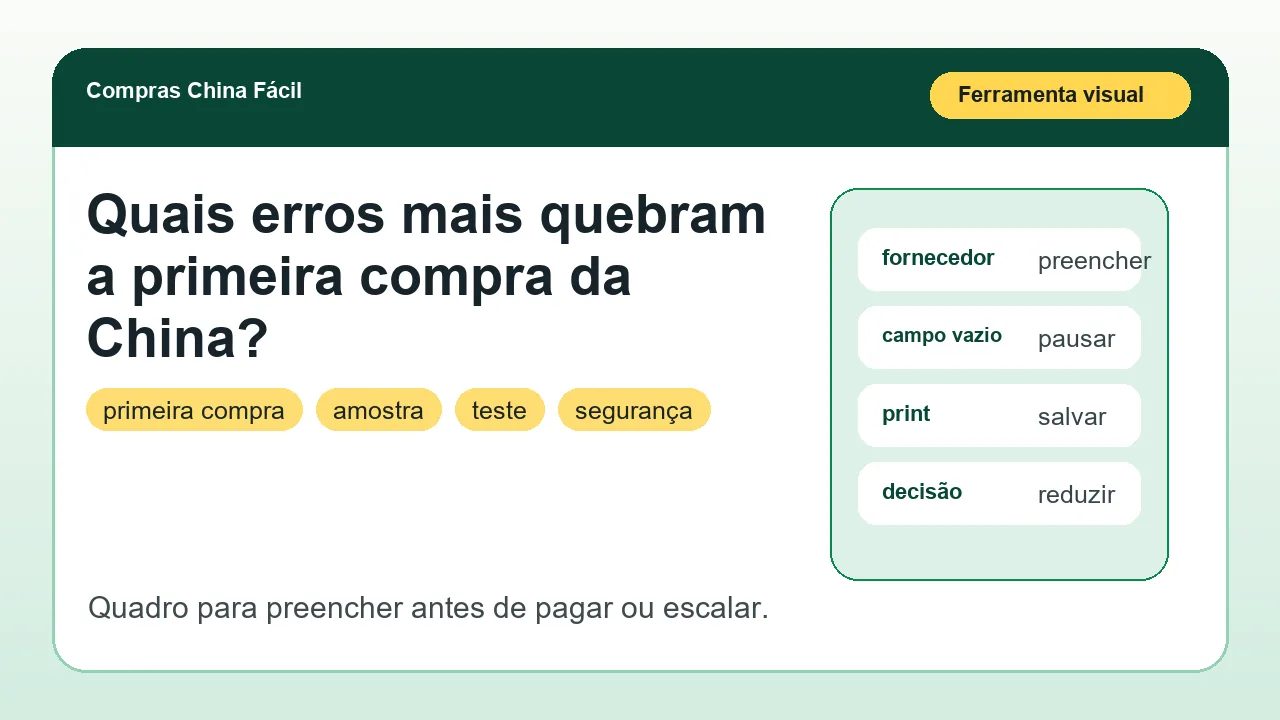 Ferramenta visual para aplicar o artigo Quais erros mais quebram a primeira compra da China?