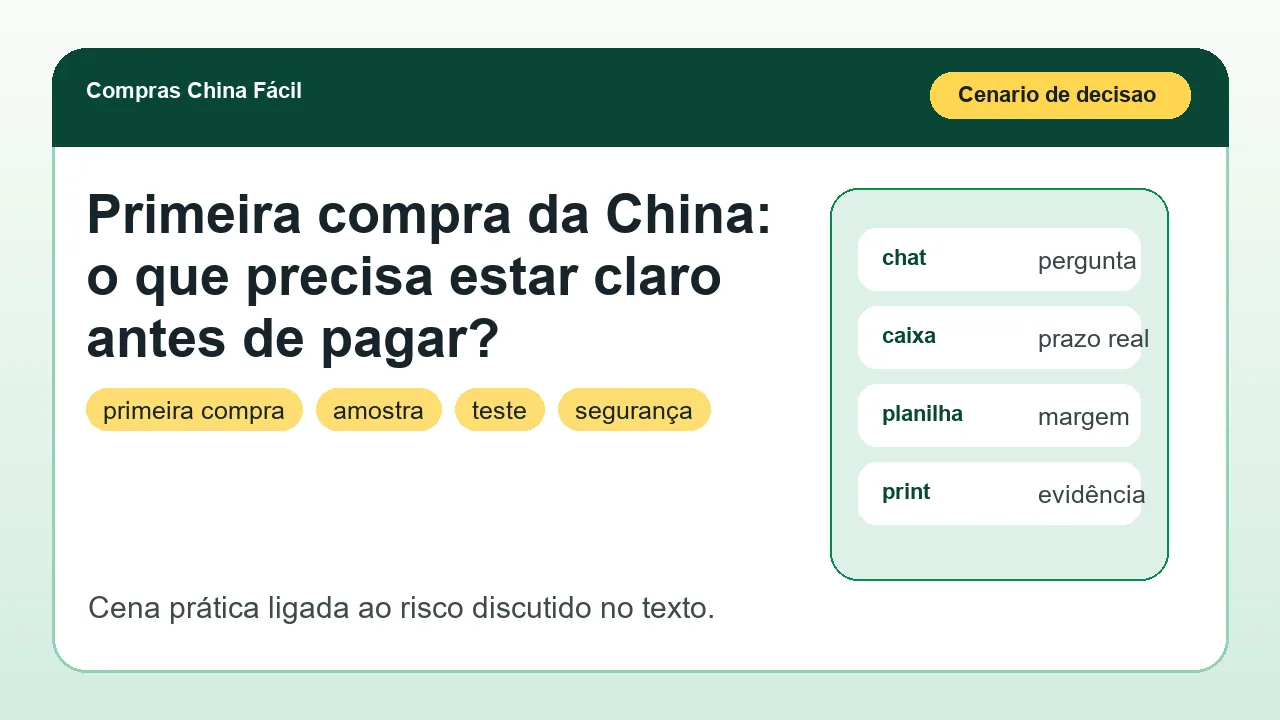 Cena de compra ligada ao artigo Primeira compra da China: o que precisa estar claro antes de pagar?