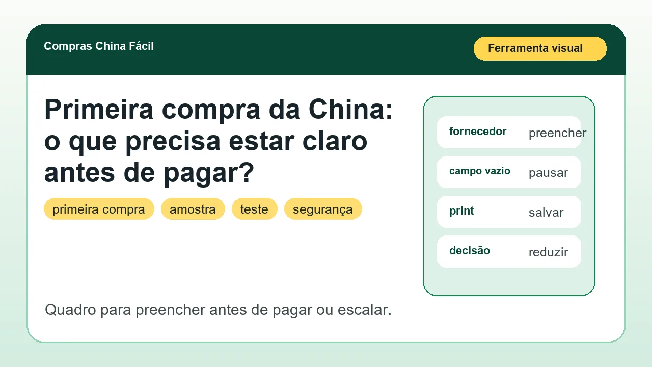 Ferramenta visual para aplicar o artigo Primeira compra da China: o que precisa estar claro antes de pagar?